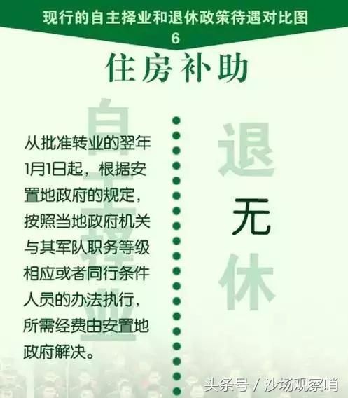 士官军官自主择业，转业安置，退休政策待遇对比！