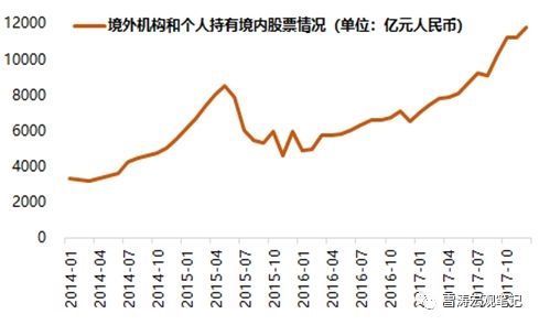 天风证券:“希望”是个好东西 对美股与A股下跌思考