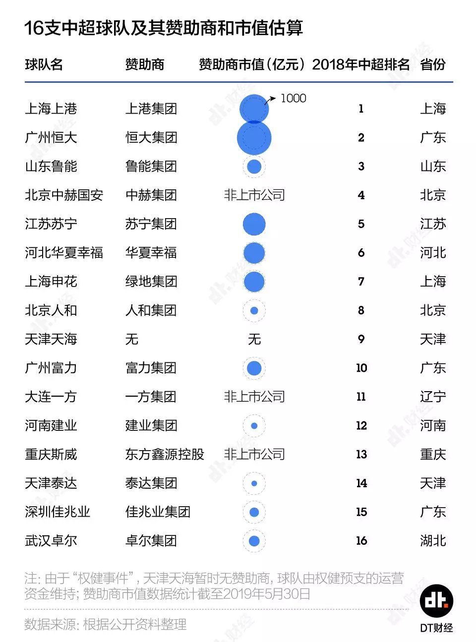 中国足球球员排名前十