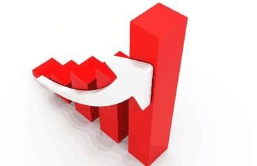 中国股市: 下周将出现吃饭行情!