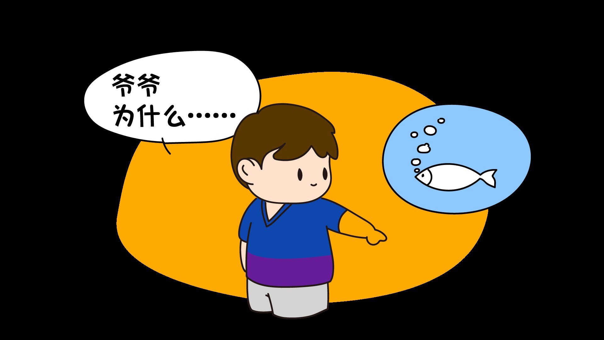 面对孩子的连环式提问，你是如何回答的？
