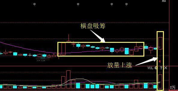 主力斥资96亿悄然买，有色金属最强龙头崛起，5月飙涨封妖已成定