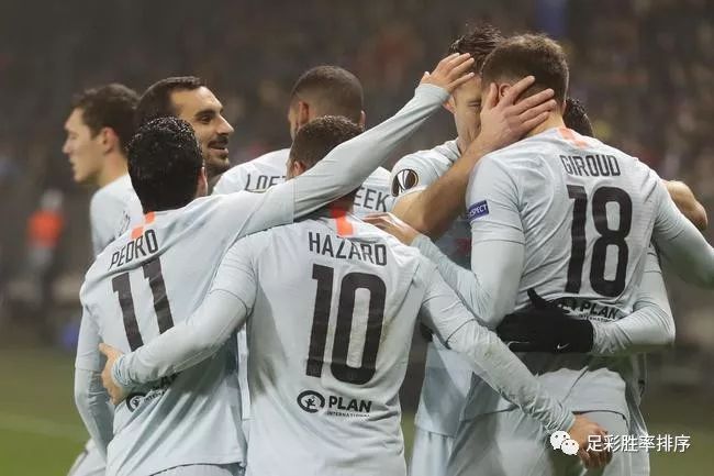 18150期足彩胜率排序