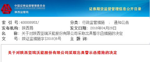 坚瑞沃能业绩变脸遭证监局警示 董事长郭鸿宝等4人被约谈