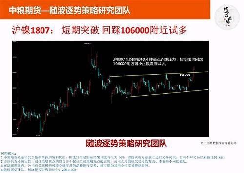 随波逐势:橡胶:今年和去年5月反弹的相同和不同