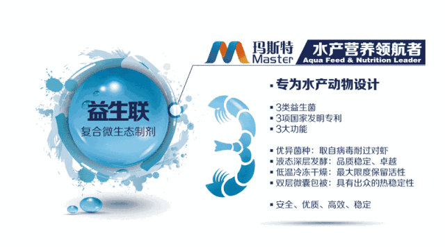 再不备货又要涨了!原料疯涨日日新或引爆饲料渔药新一轮涨价!