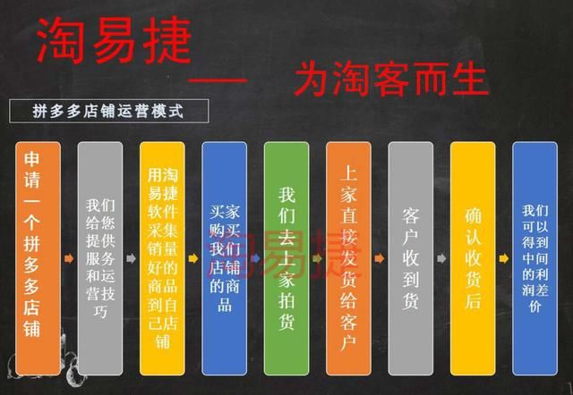 馒头哥月赚2万_月收入2万多多吗(2)