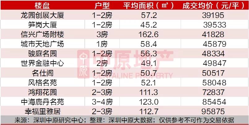 先行示范区如何先行
