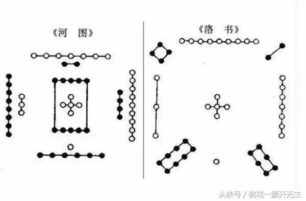 九大黑科技，如果不失传，我们的新时代早来五百年