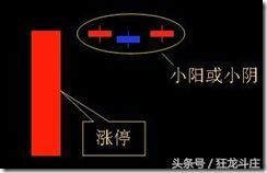 私募十八种操盘技巧