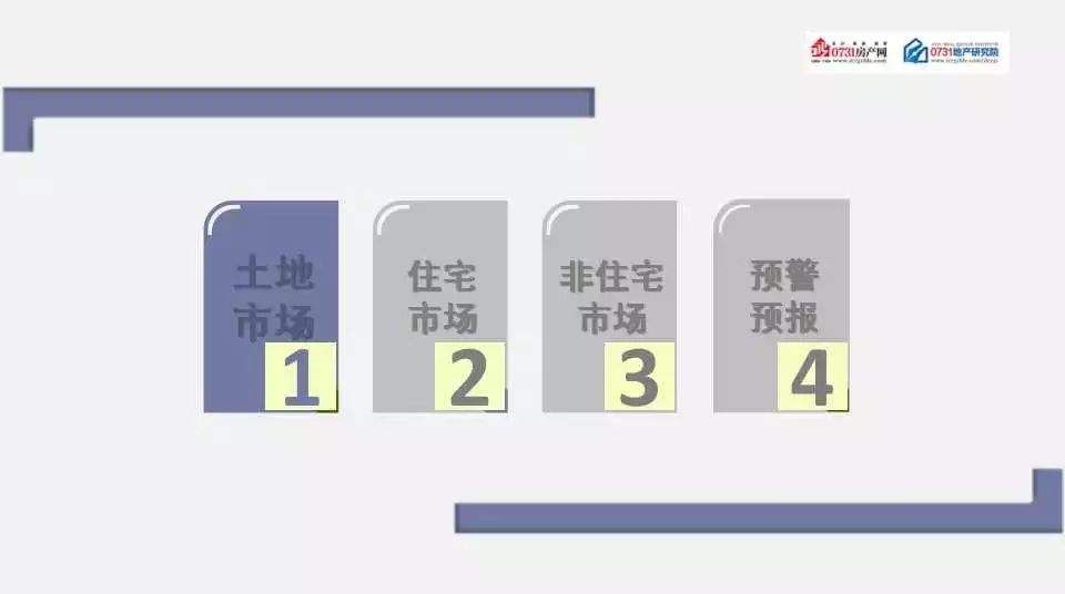 2018年4月长沙房地产市场分析报告