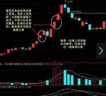 中国股市噩耗连连，90%的散户损失不堪入目，你是那10%吗？