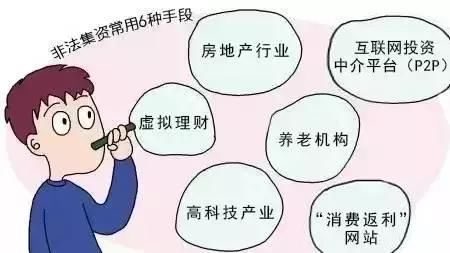 什么是“非法集资”？如何防范“非法集资”？这些信息你要知道！