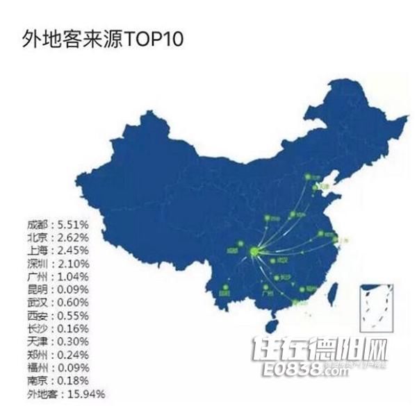 楼市不相信眼泪，你真的看懂了德阳的房价么？