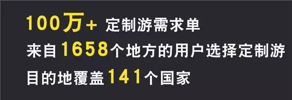 2017年度定制旅行报告出炉 旅游3.0时代到来