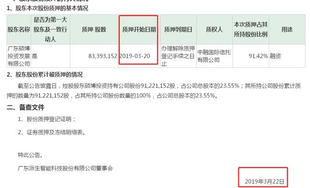 团贷网招聘_2017年个人投资安全的理财平台排行(2)