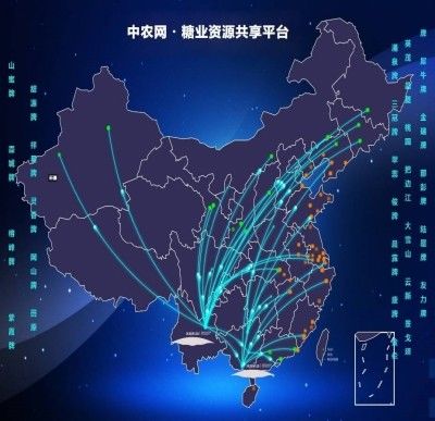 卓尔集团华丽蝶变B2B智能交易平台