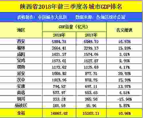 陕西省多少人口2017_陕西省人口密度分布图