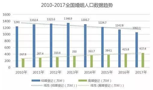 陕西或将 全面放开生育 ,你准备生几个?_【快资