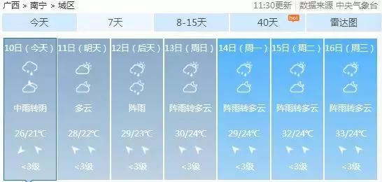 除了陆川，博白、容县多地也被洪水围困！明天广西局部仍有暴雨