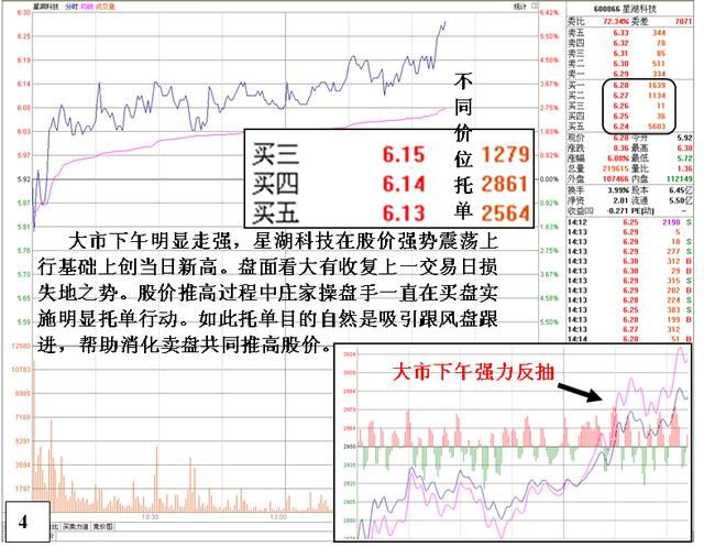 中国股市真正“失控”原因大公开：谁来保护弱小的中小投资者？