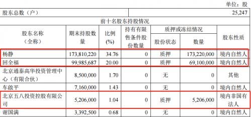 园林绿化养护合同