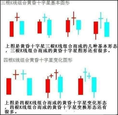 一位股市天才的滴血觉悟:史上最强选股公式，看懂了少走10年弯路