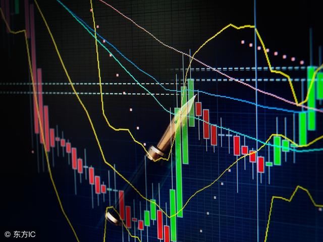 东亚纵财:5分钟K线图怎么看?5分钟k线图战法大全,散户新手必看