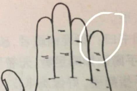 手相：从手指缝隙，来看你的财运