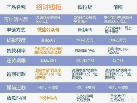 支付宝存十万元安全吗?马云回应:放一万个心,