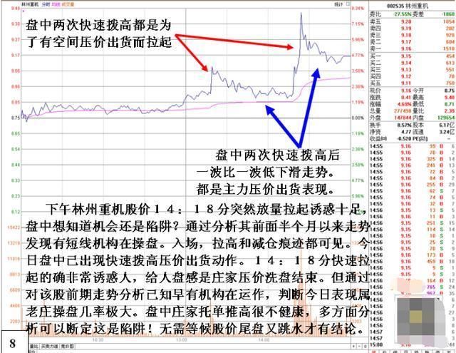 一位顶级交易员告诉你:庄家操盘的死穴在哪里!一语点醒梦中人