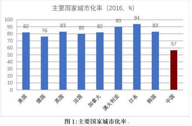 楼市彻底崩溃：刚需苦等房价下降，物极必反，房价已到“极”点！