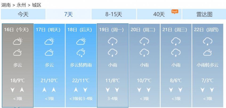 紧急通知!强冷空气袭来!明日起有雨，更刺激的还在后面...