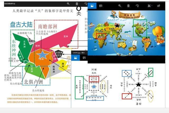 河图对应史前世界地图，洛书对应现在的世界地图