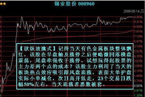 中国股市彻底失控,亿万散户心如死灰,这种日子还要持续多久?