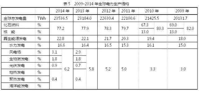 暴跌降临！今天，他们比范冰冰、冯小刚还惨！