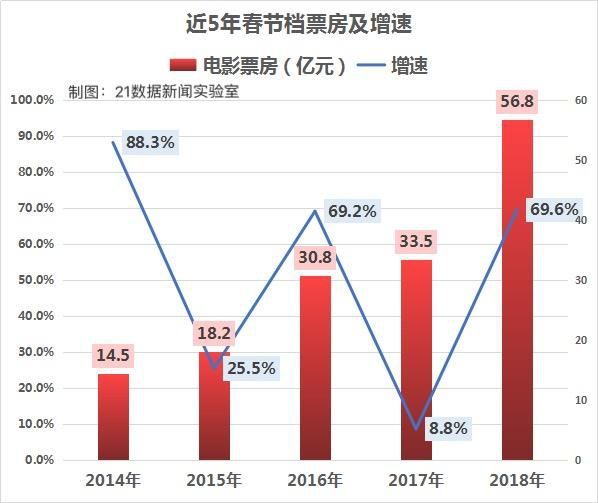 李大霄:狗年喜迎开门红， A股调整后仍然有希望