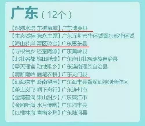 “深呼吸，闭上你的眼睛”，惠州清新小城曝光啦...