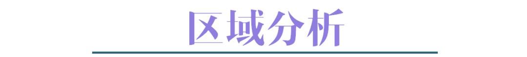 厦门迎来一大波小面积低总价房源,刚需客“上船”机会来啦!
