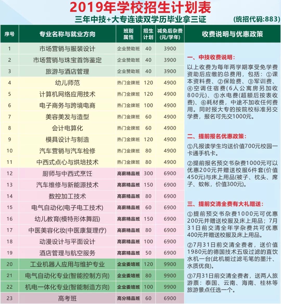 学一技之长,圆一生梦想--欢迎报读东莞实验技工学校