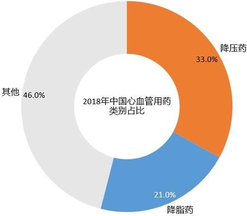 中国强国100家企业
