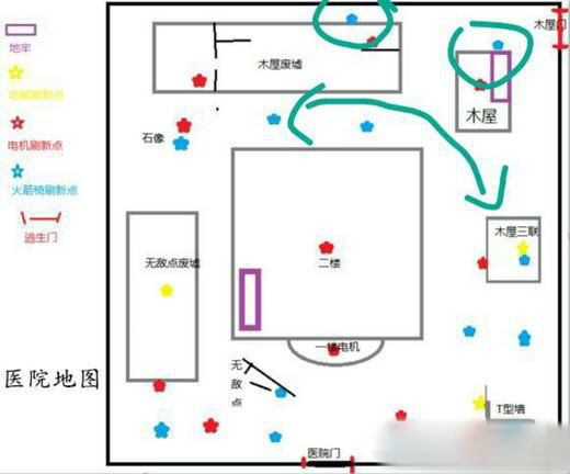 第五人格屠夫怎么守电机 屠夫守电机攻略分析