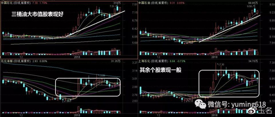 [金股课堂]两大涨价行业背后的热点股分析