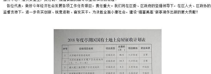 盐城将现一大批拆迁暴发户!2018年拆迁补偿政策大调整!