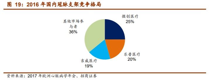 所有人都忽略的A股“入摩”真相