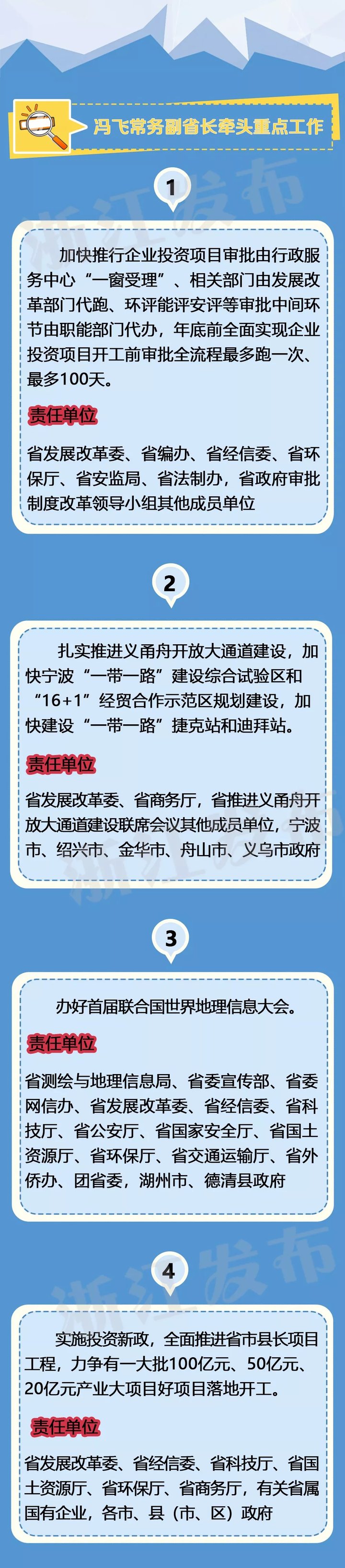 浙江省省长、副省长2018年及今后5年忙什么?