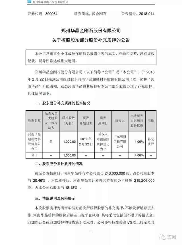 连续跌停！这家豫股控股股东补充质押1000万股“维稳”