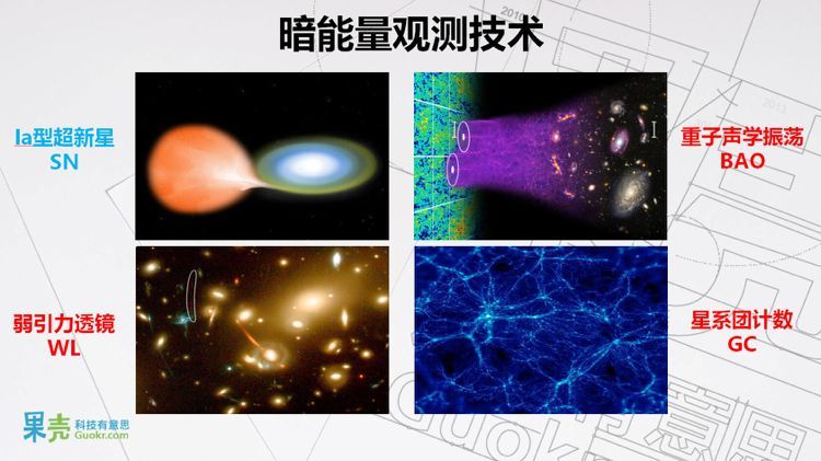 有史以来最重要的暗能量探测项目，可能要被取消了