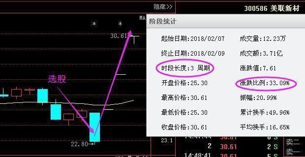 北京一女教授说破股市:\＂股市十口诀\＂句句经典,可抵万卷股票书