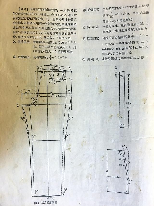 链接制作:服装直女式制作过程(裁剪图+制作过筒裤情趣内衣磁力图片